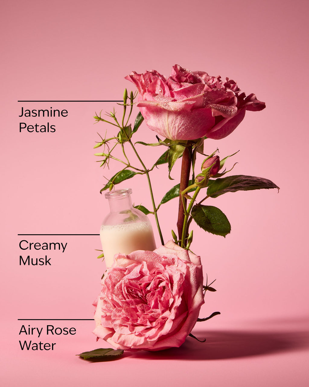 Rose Mini Gift Set